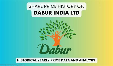 daru stocks|Dabur India Limited Share Price Today, Stock Price, Live NSE .